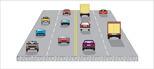 Rendering of service D
